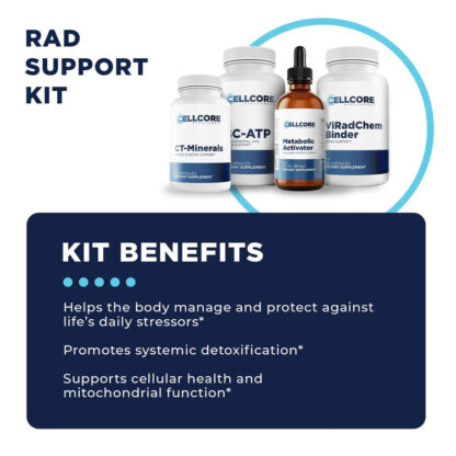 RAD Support Kit